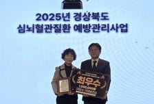 구미보건소, 경북 심뇌혈관질환 예방관리 '최우수기관' 선정