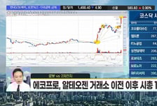 [김도형의 럭키7] AI·로봇·자율주행 환상의 삼박자 '디엔에프' 지금 GO?