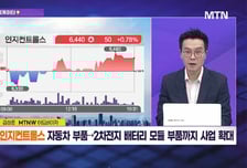 [수익 내비게이터] 자동차 부품→2차전지 배터리 모듈 부품까지 사업 확대 '인지컨트롤스' VS 국내 로봇 관련주 강세 흐름 유지 '원익홀딩스'