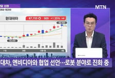 [오늘의 테마] '자동차' VS '2차전지'