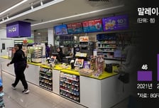 "여보, 외식은 편의점" 아이도 아내도 신났다...'한식 사랑' 말레이서 대박난 CU[르포]