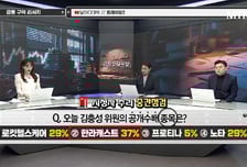 [급등수사본부] AI 모델 경량화 기술 기업 '노타' vs 블랙프라이데이 기대감, 상승 매출 기여 '에이피알'