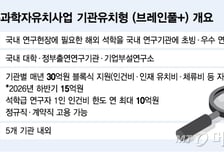 "한국 오면 연봉 10억" 우리도 파격 대우...해외과학자 모신다