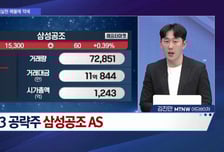 [투자원정대 동행] 미래에셋벤처투자 vs 현대차 vs 와이씨, 공략법은?