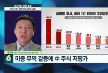 [오기석의 오픈소스] 최대 분수령 'FOMC·브로드컴·오라클 실적'…연말 향방은?