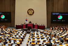 오늘 국회 본회의, 민생법안 처리 전망 속 '필리버스터 제한법' 주목