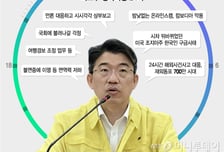 '김민석 총리 격려방문' 외교부 영사국, '극한직업'인 이유