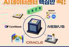 미래에셋운용, AI 연산에 특화된 美 클라우드 기업 집중 투자 ETF 상장
