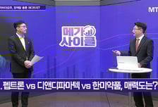 [메가사이클] 코스닥 정책 온다! 활짝 핀 제약바이오주?