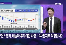 [투자 알고리즘] 돌아온 주도주 조선株, 더 강력한 모멘텀이 필요하다?