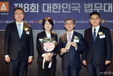 연장시 특허권 효력 어디까지 인정되나…새 기준 세운 '김앤장'