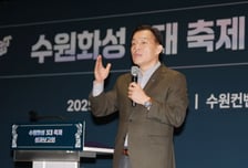 방문객·매출 모두 잡은 '수원화성 축제'…글로벌 가능성 확인