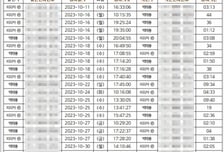 합수단, '수사외압 의혹' 전원 '무혐의'…'외압 없었다' 결론