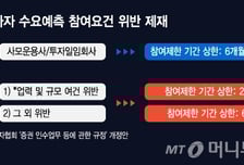 내년 IPO 불장 초석 깔기? 기관 투자자 수요예측 위반 부담 완화