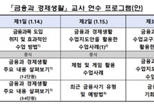 내년부터 고교 금융수업 본격화…금감원, 교사 대상 집중연수 모집