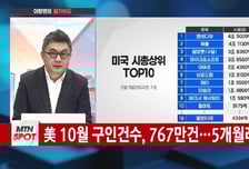 [이항영의 월가이드] 여러 우려 불구 내년 美 증시 상승장 전망 배경은?