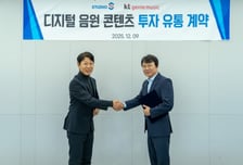 KT지니뮤직, 스튜디오S와 투자유통계약…'별그대' 등 OST 국내외 유통