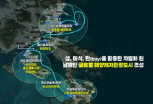 전라남도, 복합해양레저관광도시 공모에 여수시 선정