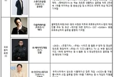 문체부, 2025 대한민국 콘텐츠대상 시상식... '케데헌' 매기 강 감독 문화훈장 수훈