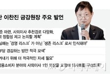 금융지주 회장 첫 만남, 이찬진 "CEO 자격강화·사외이사 다양화 해야"