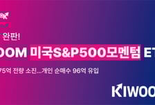 키움운용, 미국S&amp;P500모멘텀 ETF '인기몰이'...초기 설정액 전량 소진
