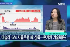 [문제적섹터] 오락가락 조선주…이제 내년을 기대해보자?