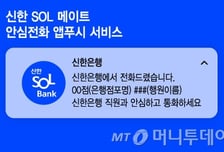 "혹시 보이스피싱 아냐?"…불안함 해결해준 신한 '새로고침'