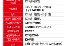 '연말 상장 바이오 최대어' 알지노믹스, 진가는 1.9조 빅딜 아닌 '이것'
