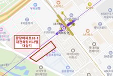 38억 뚫은 '광장', 여의도 49층 스카이라인 시대 '성큼'