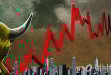 미 금리 결정 D-1 '눈치 보기'...증시 '갈팡질팡'