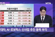 [오늘의 테마] '자동차' VS '비만치료제'