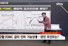 [김기수's 돌직구 타임] 美 FOMC 임박…남은 12월 장 키워드는?