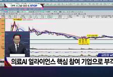 [적중! 대박 예감] '에스피시스템스, 대진첨단소재' 예감 좋은 대박 종목은?