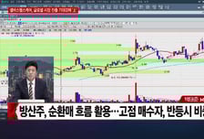 [여의도 클라쓰] '삼천당제약, 노타, 로보스타' 클라쓰 올릴 종목은?