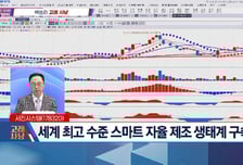 [고래사냥] '셀바스헬스케어, 자비스, 서진시스템, 헥토파이낸셜, 데이타솔루션!' 오늘 장 궁금종목 분석