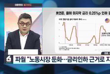 [이항영의 월가이드] 美 ‘파월 효과’에 일제히 상승… 산타랠리 올까?