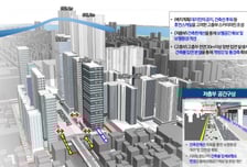 건대입구역 로데오거리 '청년특화거리'로 변화한다