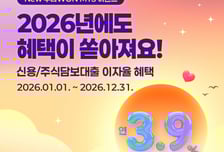 우리투자증권, 연 3.9% 대출 우대금리 내년말까지 연장