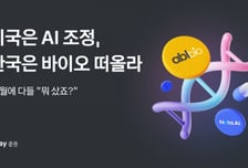 카카오페이증권 "서학개미 수익률 11.1%→3.6% 급감"