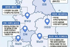 과기정통부, 지역AX에 3.1조 투입…"4개 권역 AI 혁신거점으로"