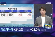 [박철순의 잠금해제] 포토레지스트 국산화 나도 있다 테슬라 낙수효과 볼 곳?