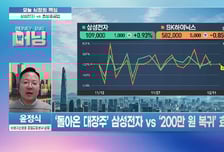 [머닝(Money-Ing)] 3분기 부진 다 털었나 바닥부터 오르는 클래시스, 목표가는?