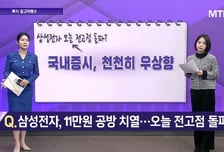 [투자 알고리즘] 삼전·닉스보다 더 강한 이수페타시스, 20만 원 간다?