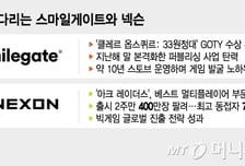 게임계 오스카 'TGA' 하루 앞 임박…스마일게이트·넥슨 웃을까