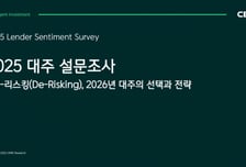 국내 금융기관 62% "내년 상업용 부동산 대출 확대할 것"