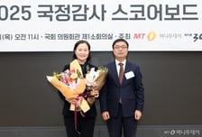 [사진]이해민 의원 '국정감사 스코어보드 대상' 수상