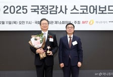 [사진]황희 의원 '국정감사 스코어보드 대상' 수상