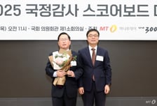 [사진]유용원 의원 '국정감사 스코어보드 대상' 수상