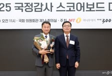 [사진]한병도 의원 '국정감사 스코어보드 대상' 수상