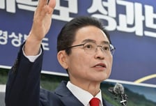 경북도, 재정분석 평가·국비확보 성과…'역대 최고'